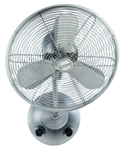 Wall Fans