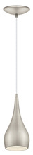 Eglo Canada 92076A - Reale Trend / Tendance